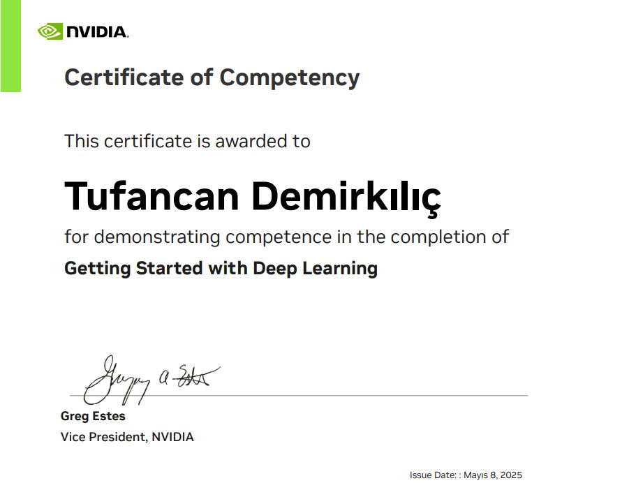 Frontend Master